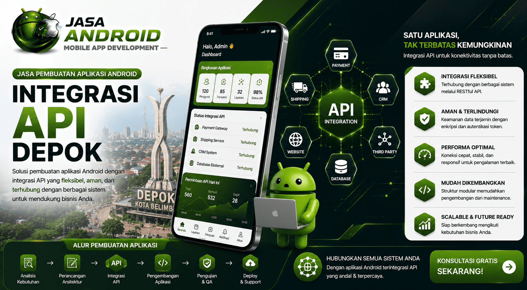 Jasa Jasa Pembuatan Aplikasi Android Integrasi API Depok: Solusi Digital Modern untuk Bisnis yang Ingin Lebih Cepat, Terhubung, dan Profesional